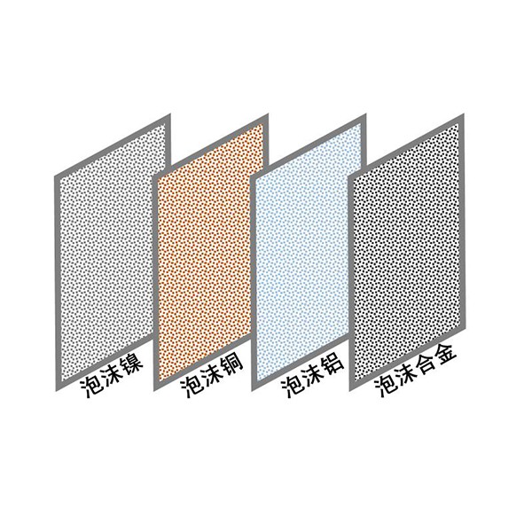 Photocatalyst nickel foam/aluminum mesh